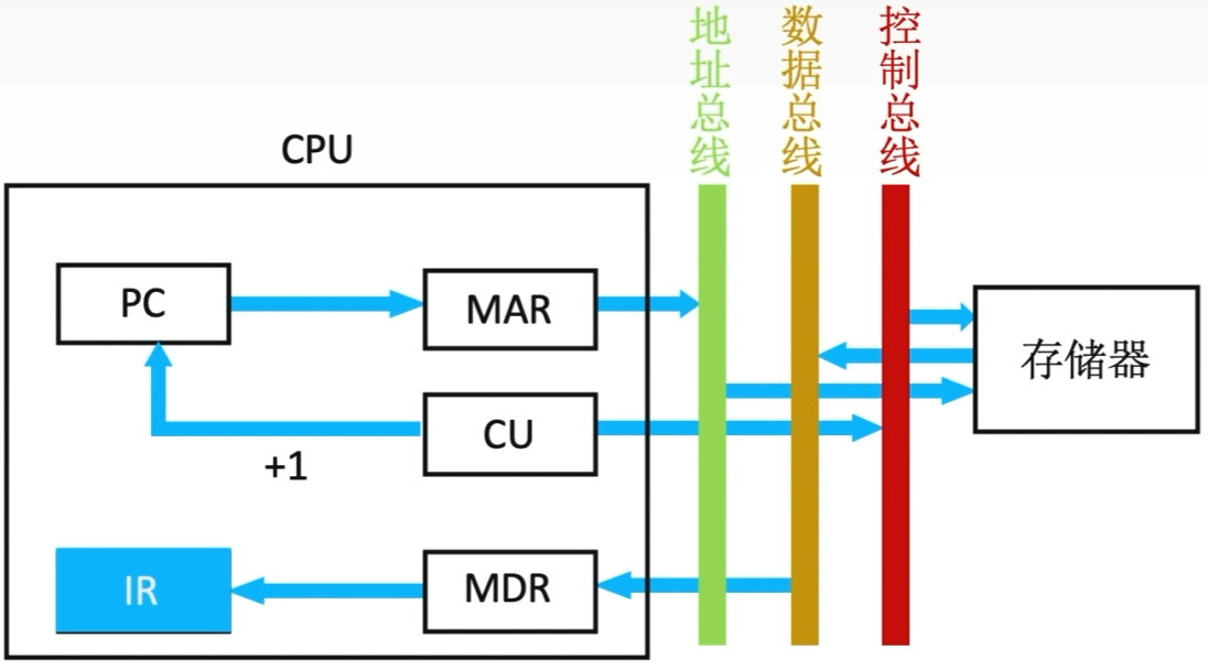 image-20221016103330882