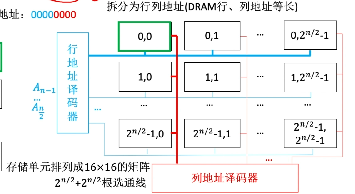 image-20220928144924227