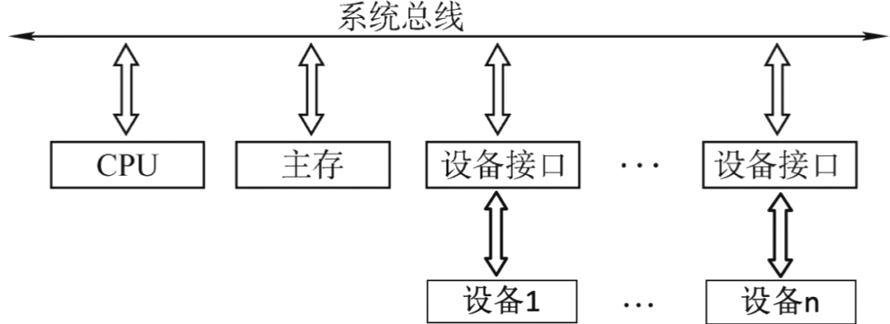 image-20221102162335454