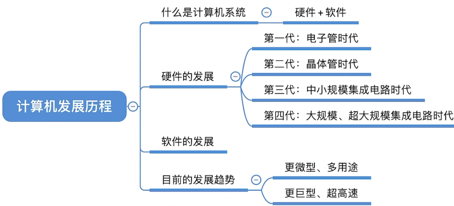 image-20220920102154067