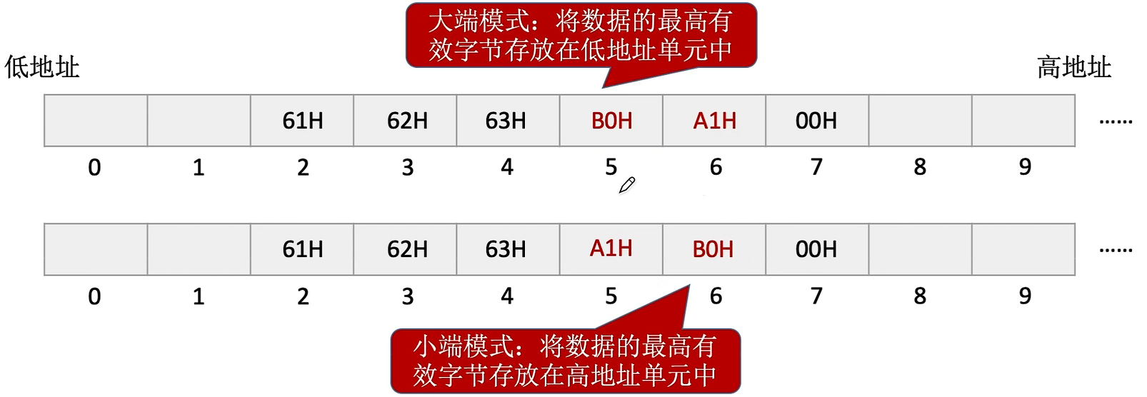 image-20220922085943593