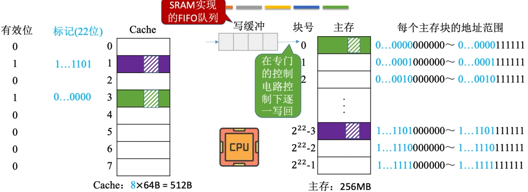 image-20220930152003854