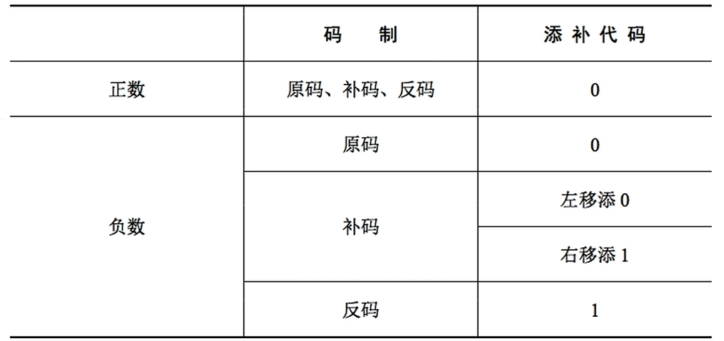 image-20220923211356838