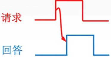 image-20221102204753668