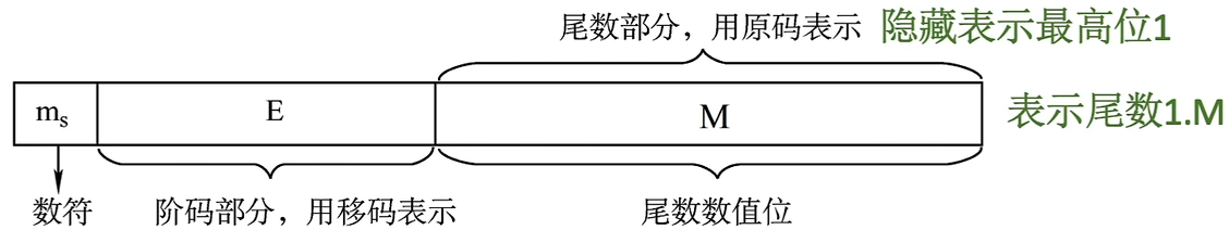 image-20220925143839258