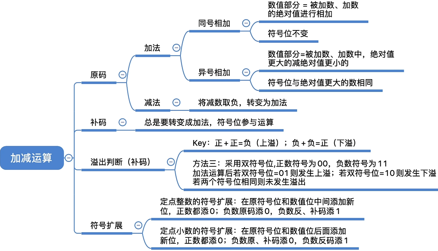 image-20220923230213654