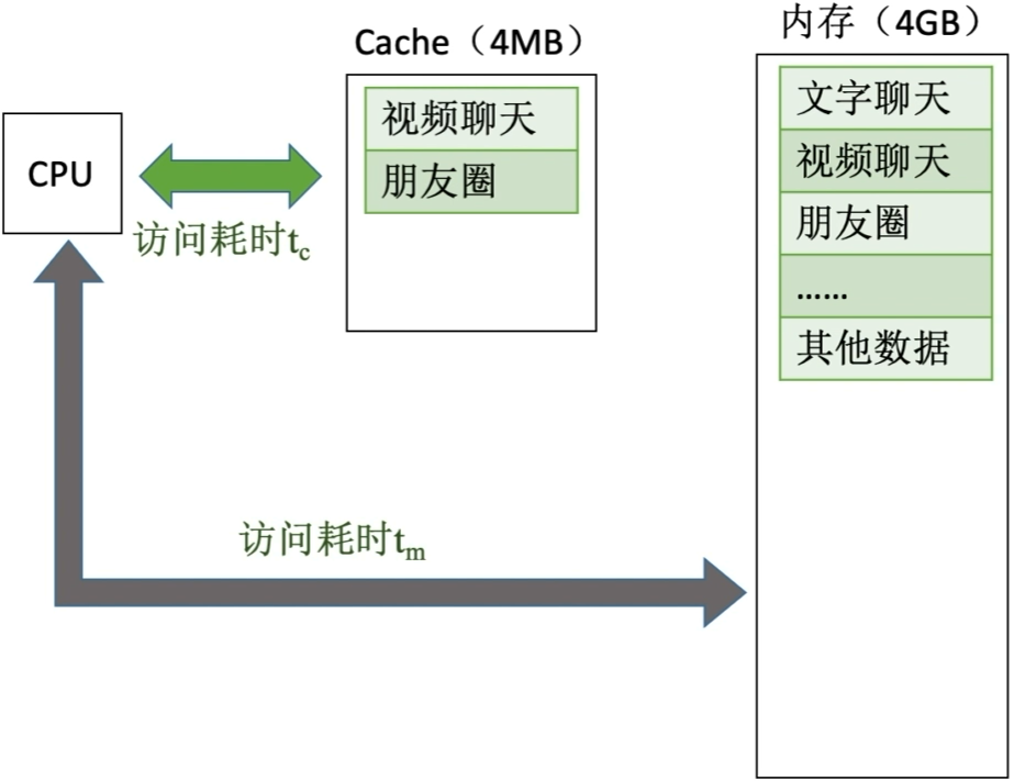 image-20220930091912628