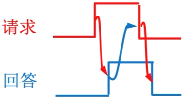 image-20221102205159049