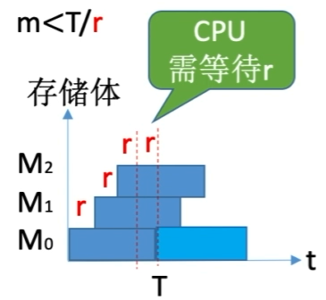 image-20220929231209986