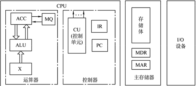 image-20220921103004467