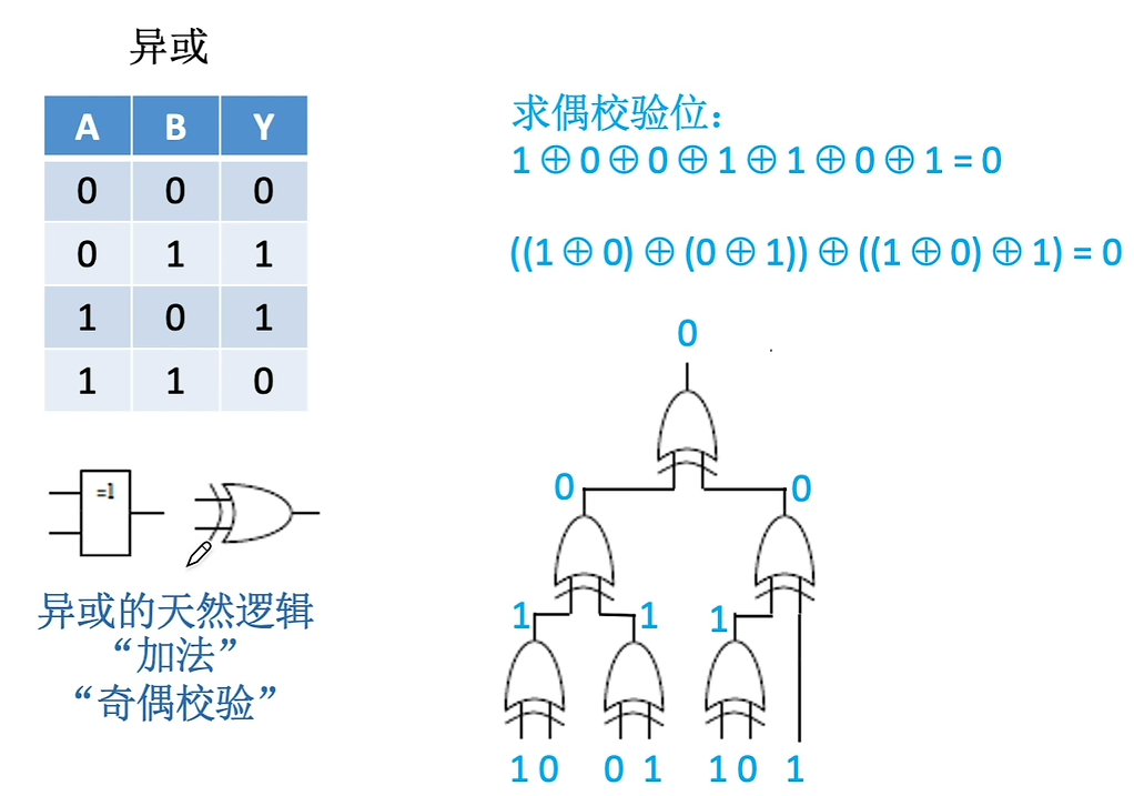 image-20220925160530919