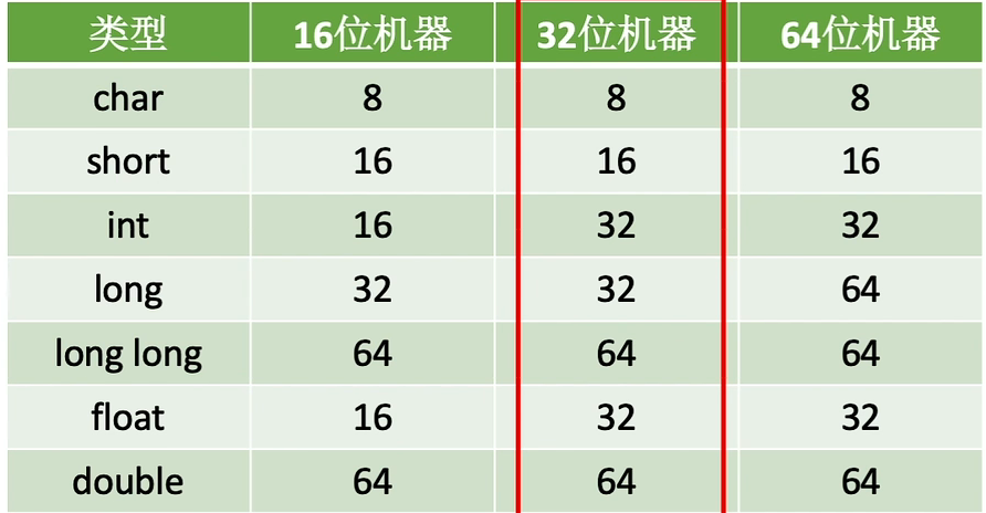 image-20220925151723105