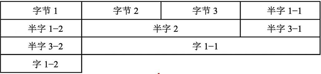 image-20220924232753616