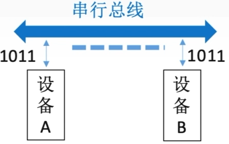 image-20221102155607881