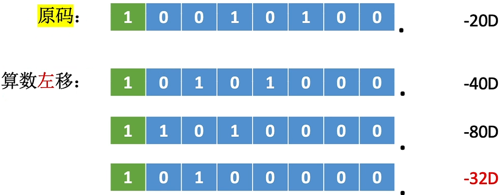 image-20220923210347437