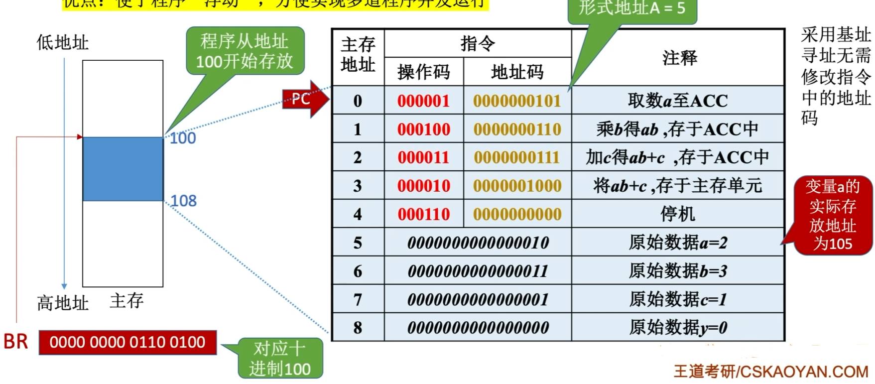 image-20221015101801227