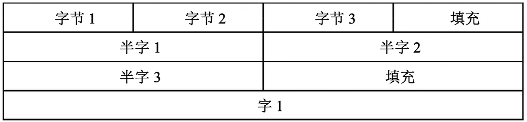 image-20220924232738237