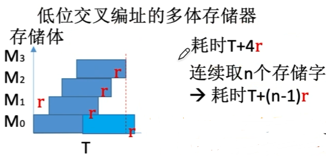 image-20220929225505300