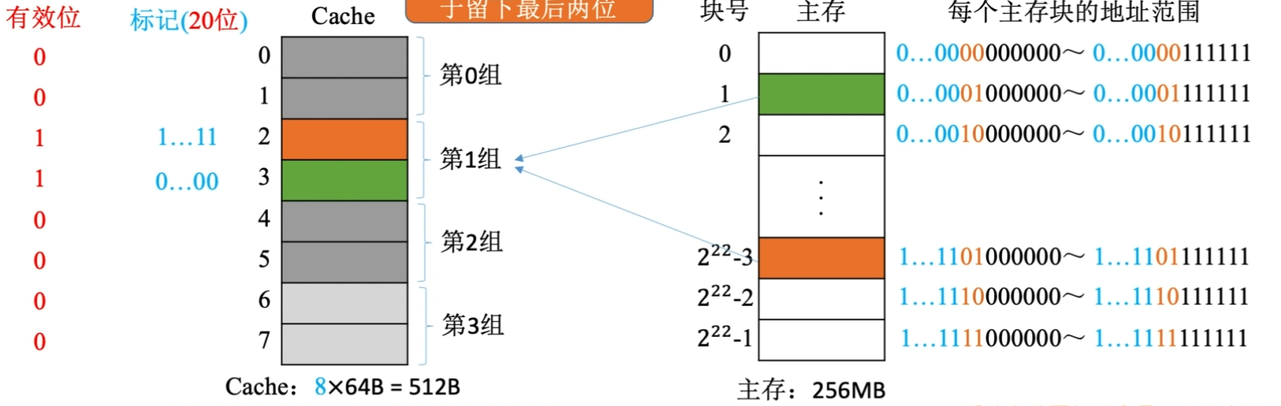 image-20220930105015005