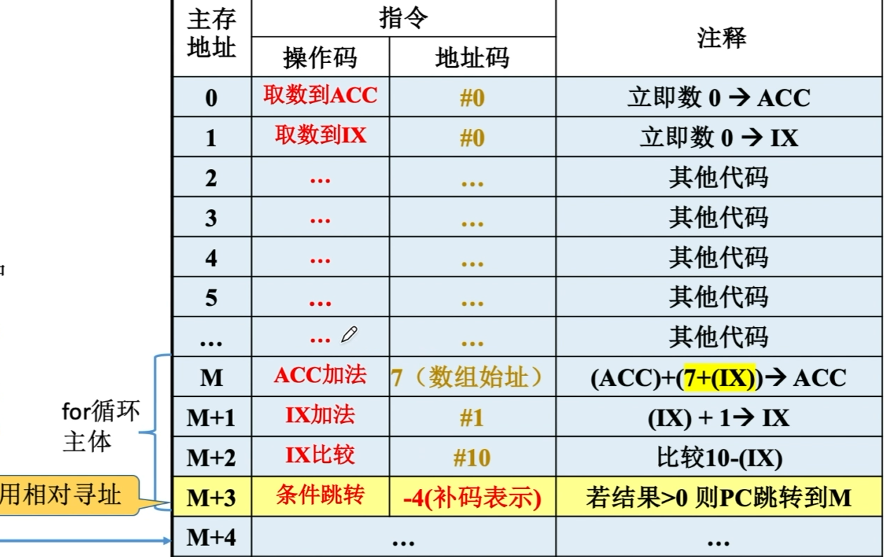 image-20221015102644850