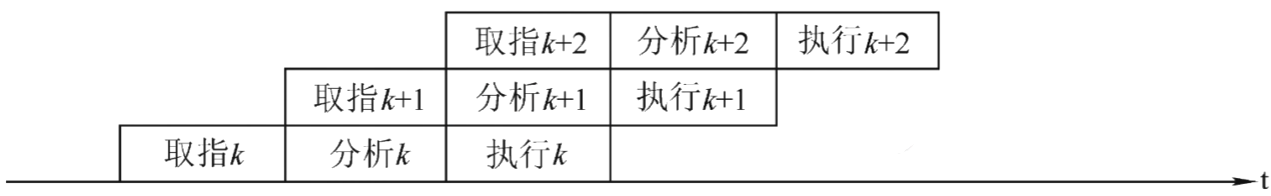 image-20221101161931415