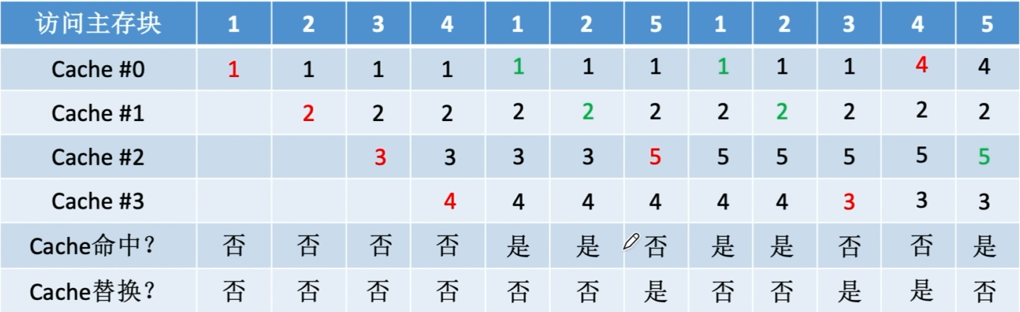 image-20220930142045382