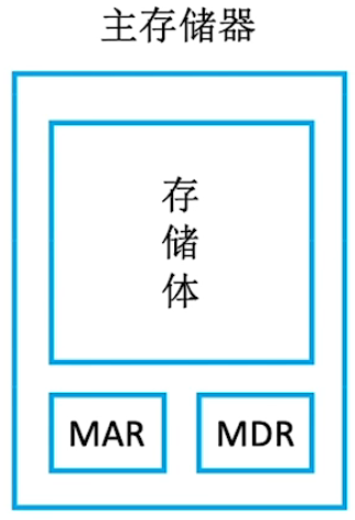 image-20220920104744889