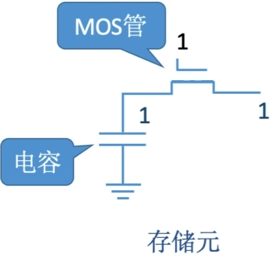 image-20220926175210628