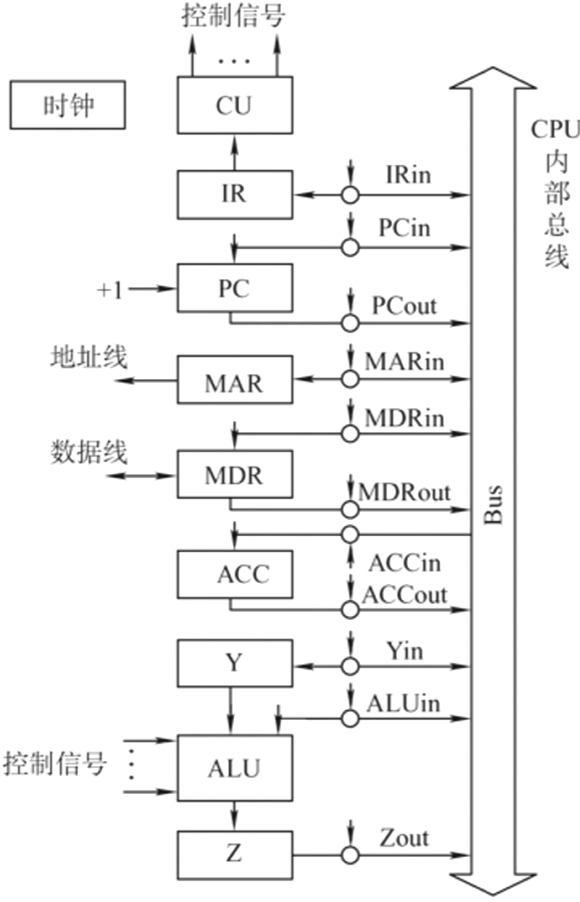 image-20221016153522355