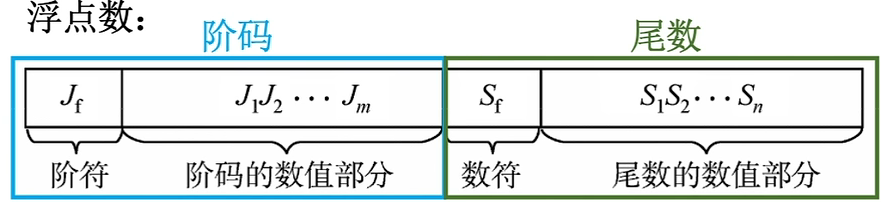 image-20220925091455547