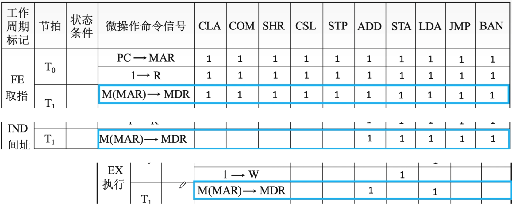 image-20221031171605188