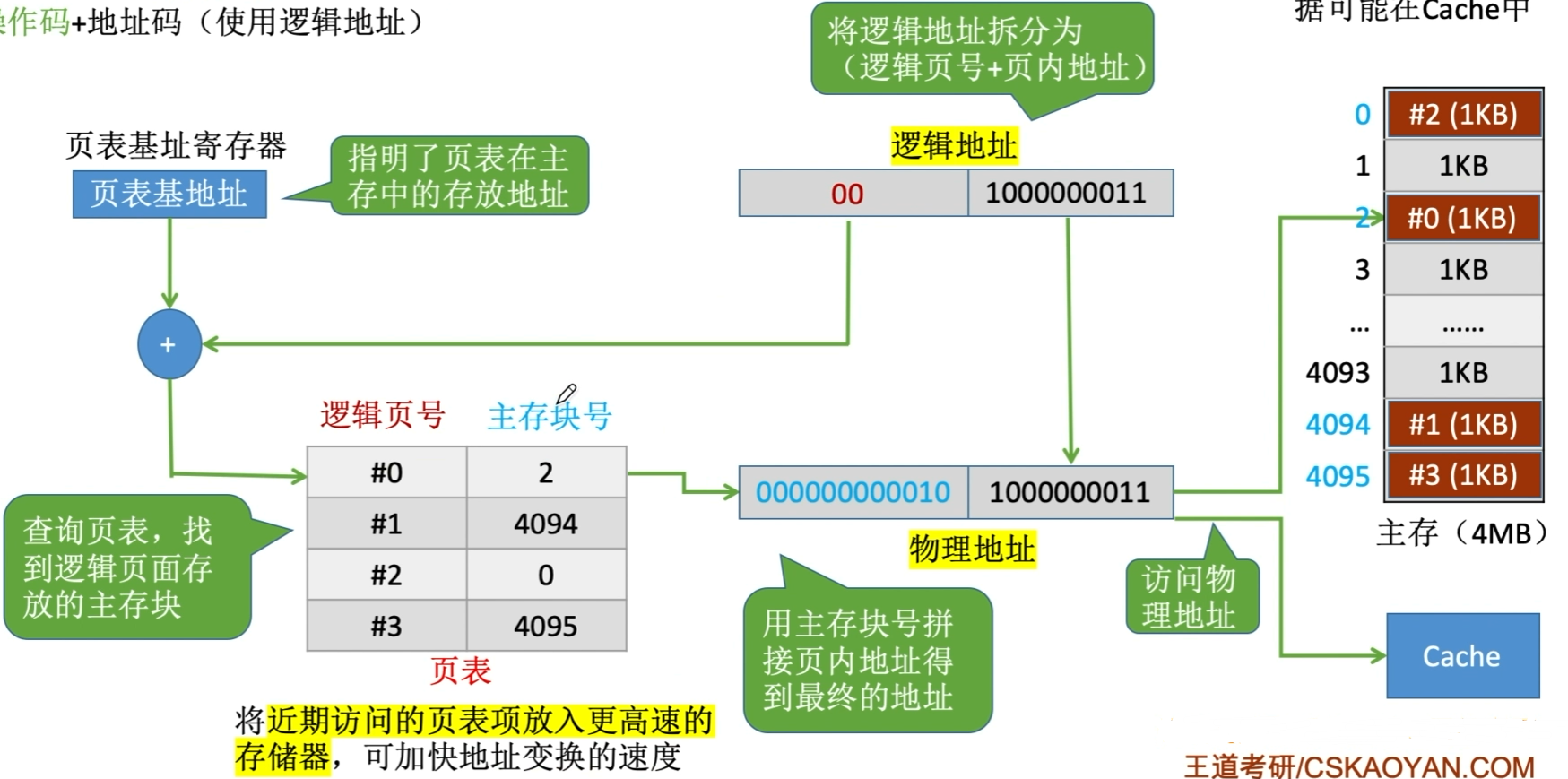 image-20221001101703073