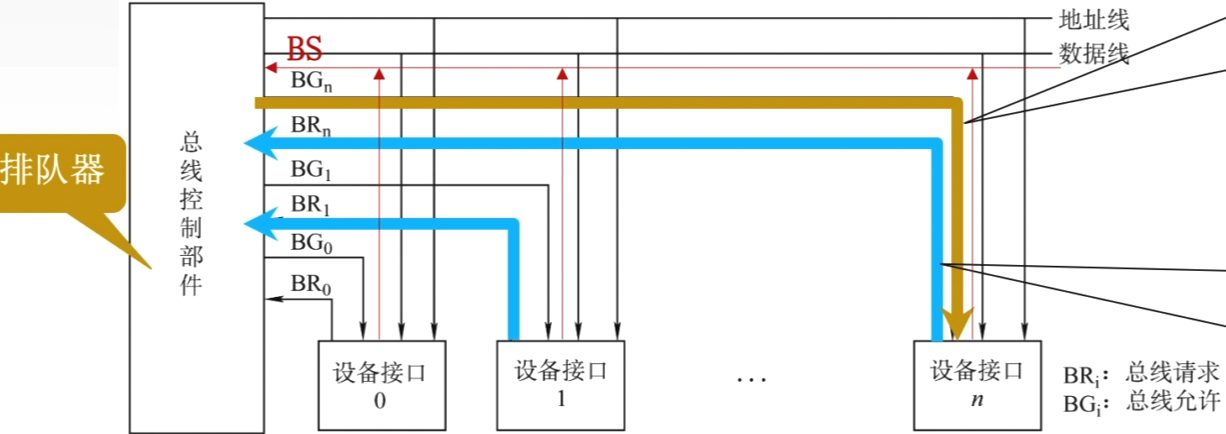 image-20221102195951818