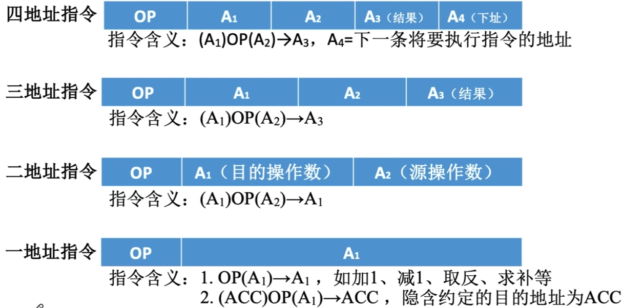 image-20221008111403815