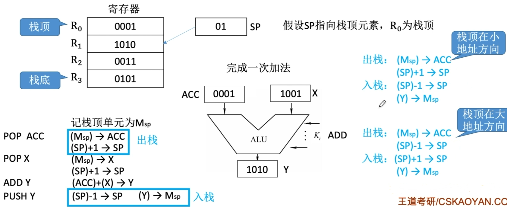 image-20221015103823353