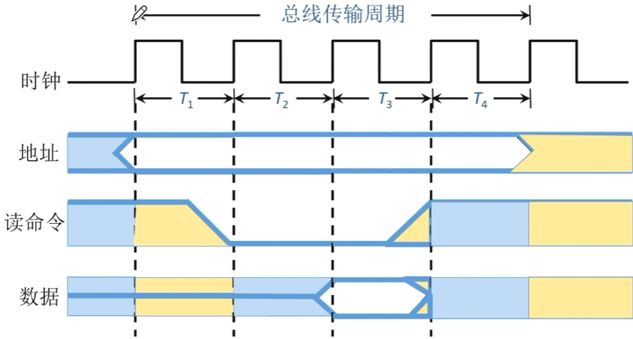 image-20221102202622090