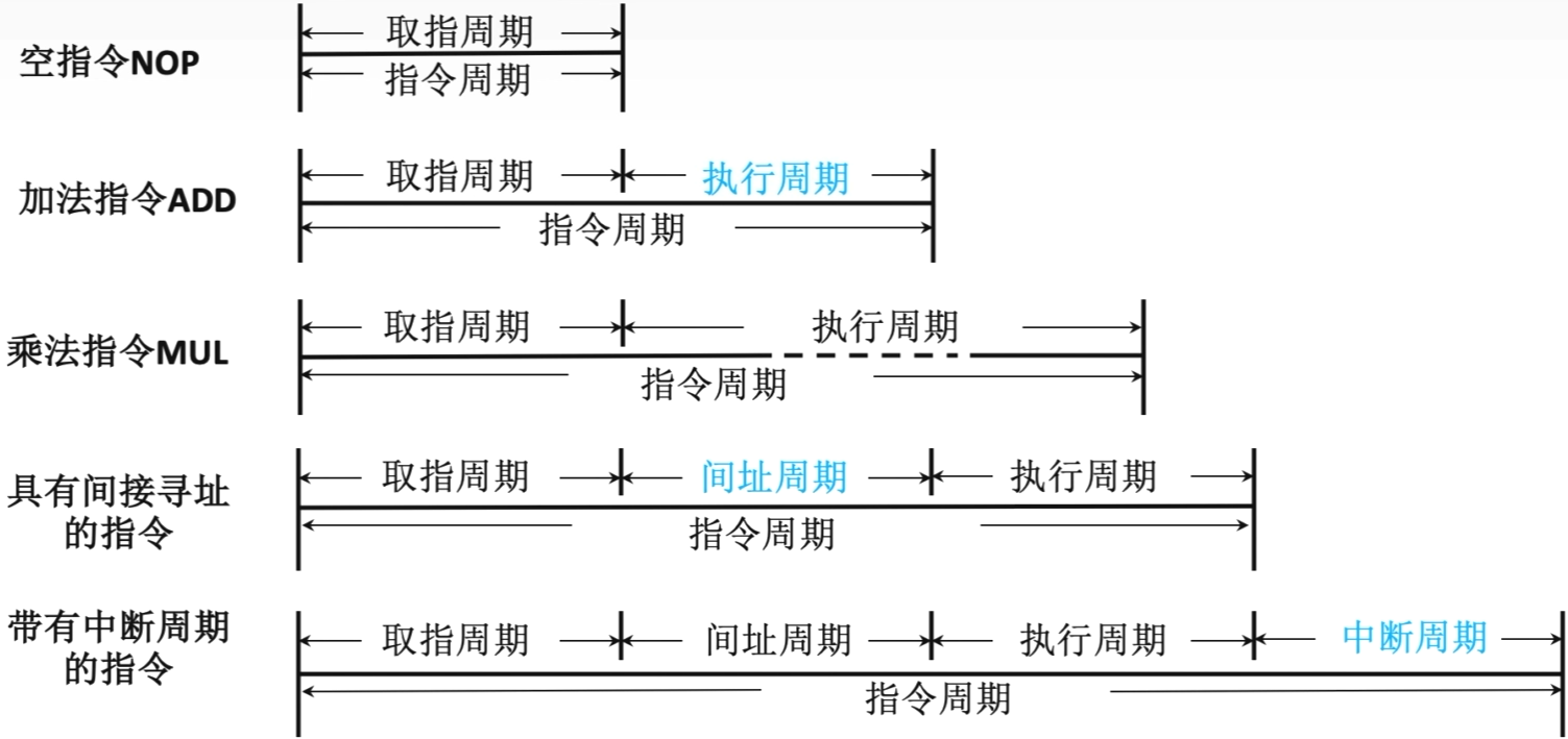 image-20221016101549983