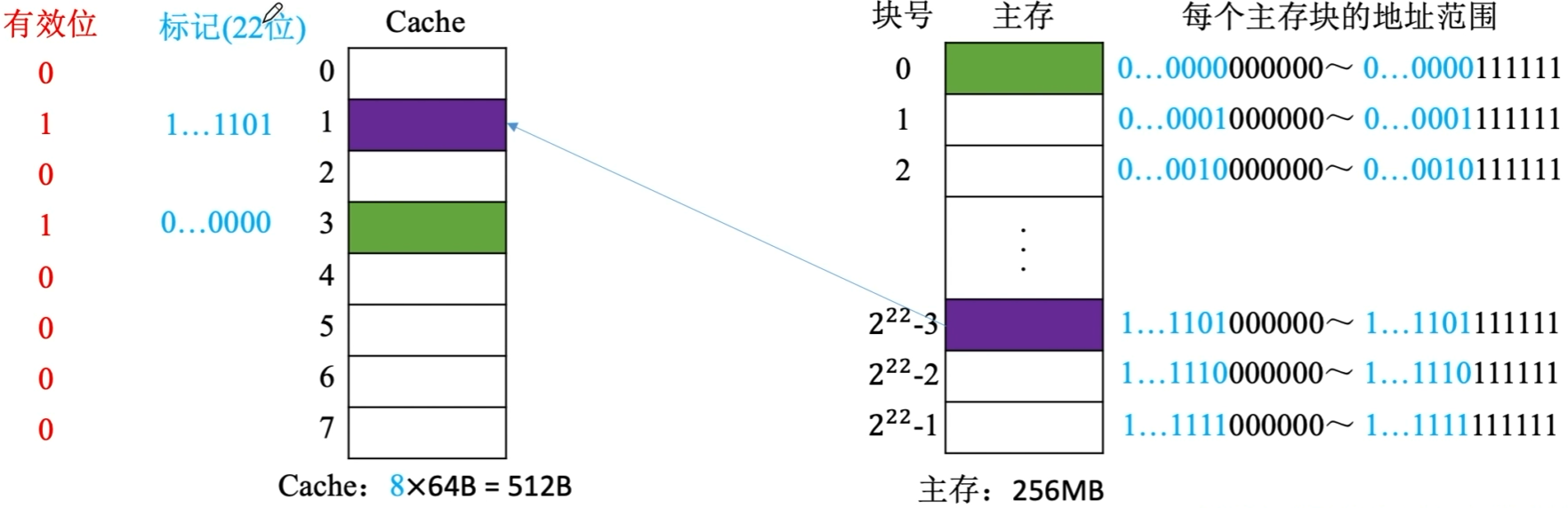 image-20220930103151500