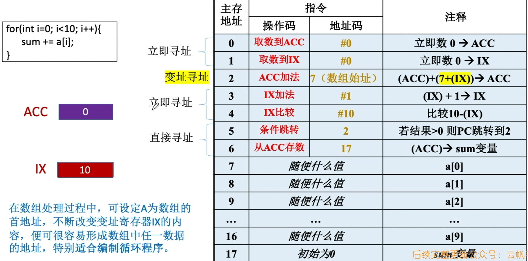 image-20221015101544941