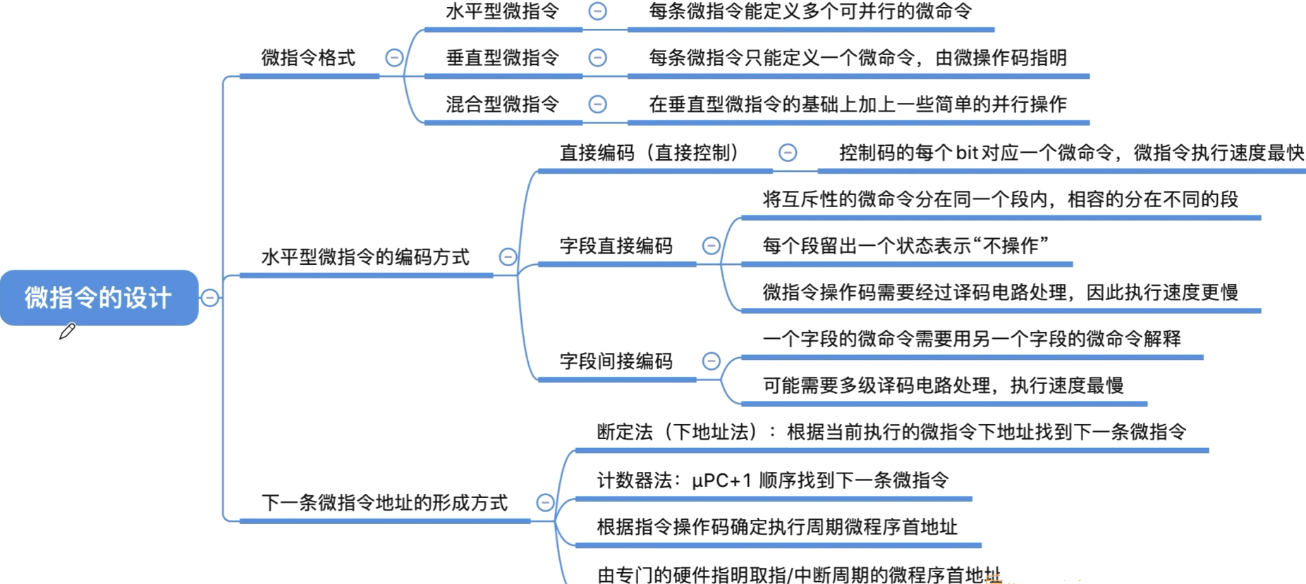 image-20221101150148027