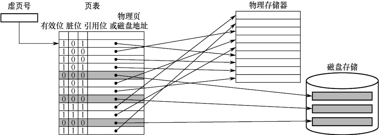 image-20221001145116603