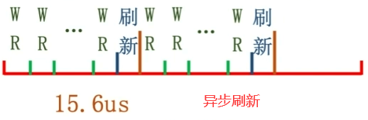 image-20220928150347837