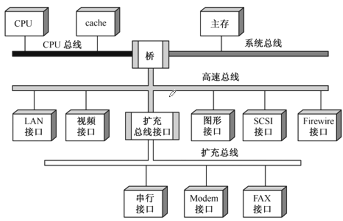 image-20221102163624163