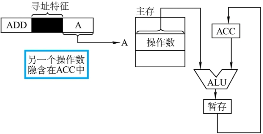 image-20221015093348432