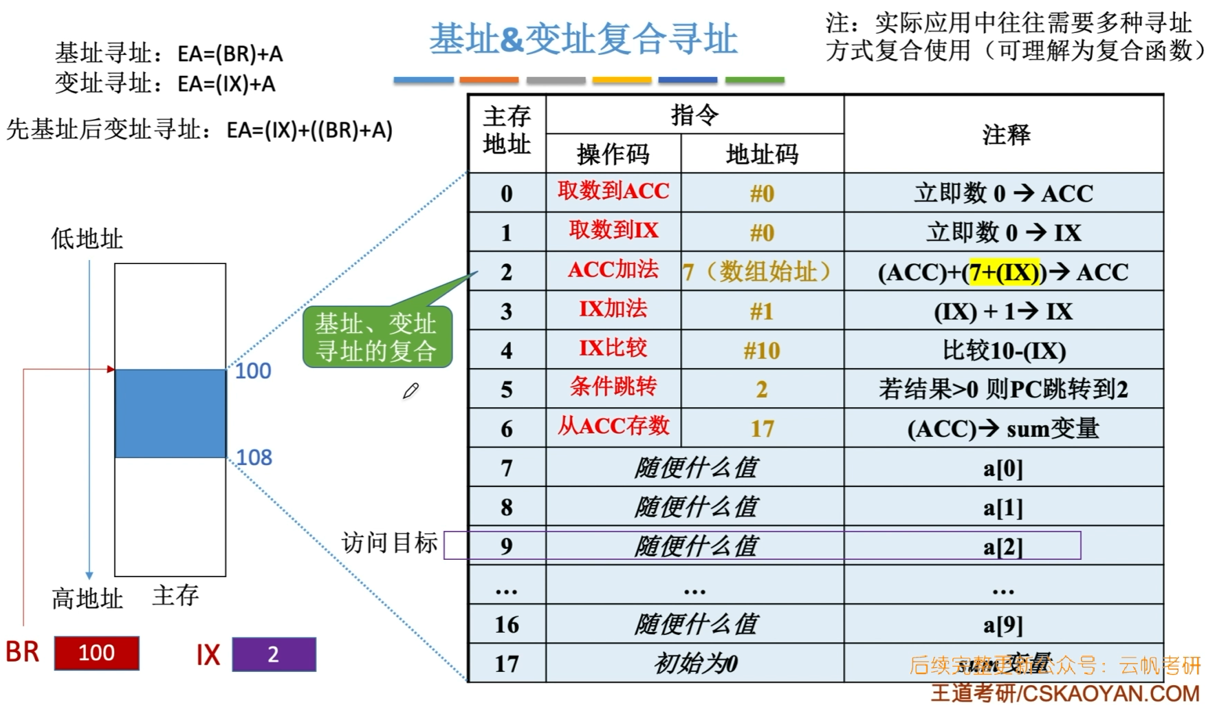 image-20221015101933087