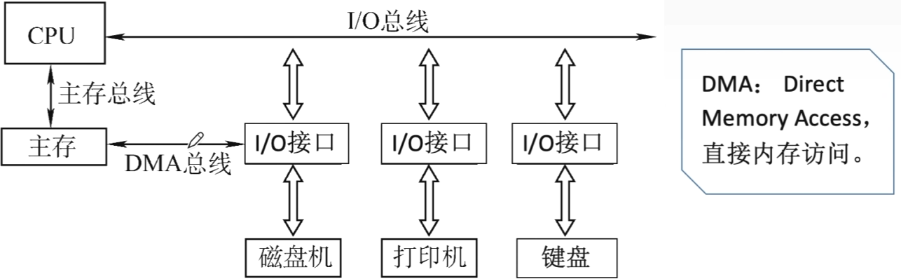 image-20221102163056621