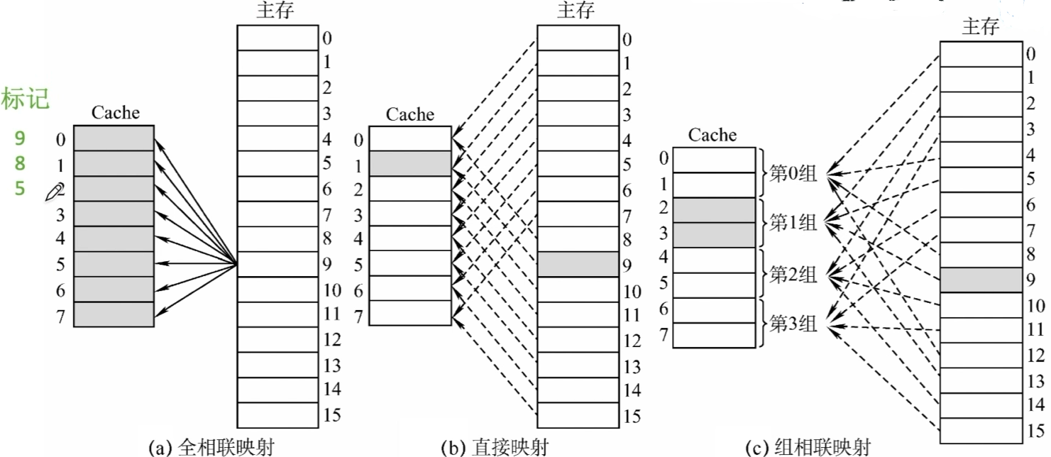 image-20220930101734180