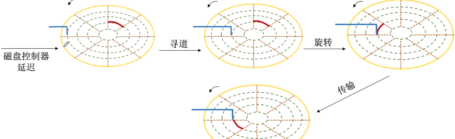 image-20221103210158123