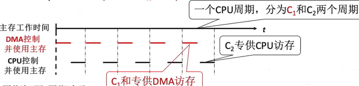 image-20221104201121662