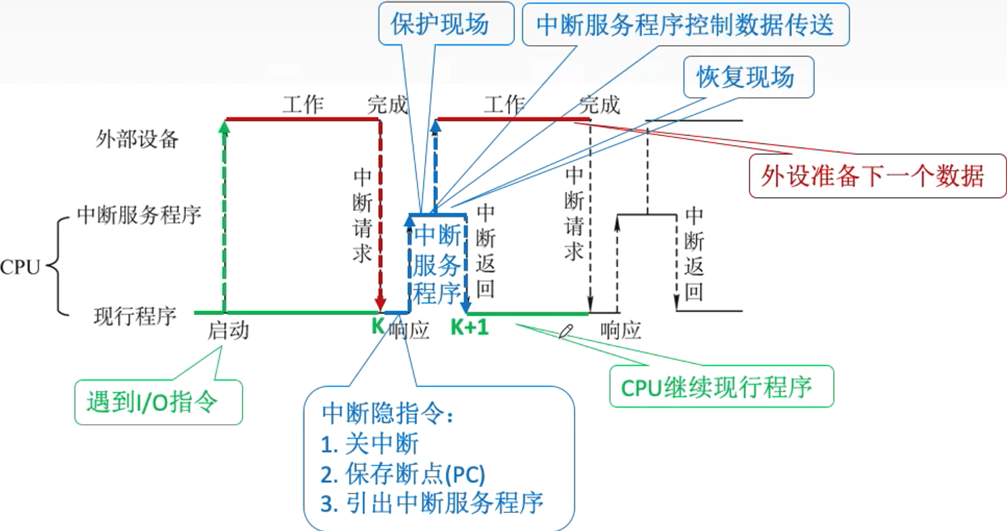 image-20221104192256135